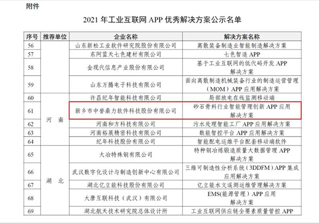 中誉鼎力砂石骨料行业智能管理创新APP应用解决方案顺利入选