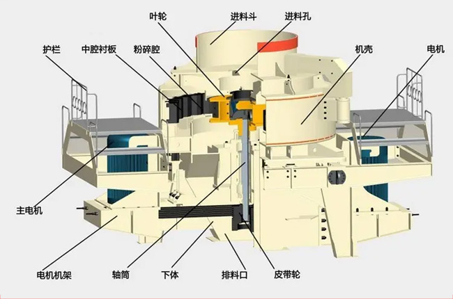8518制砂机结构图