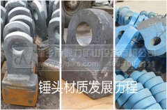  锤式破碎机各个部位材质介绍
