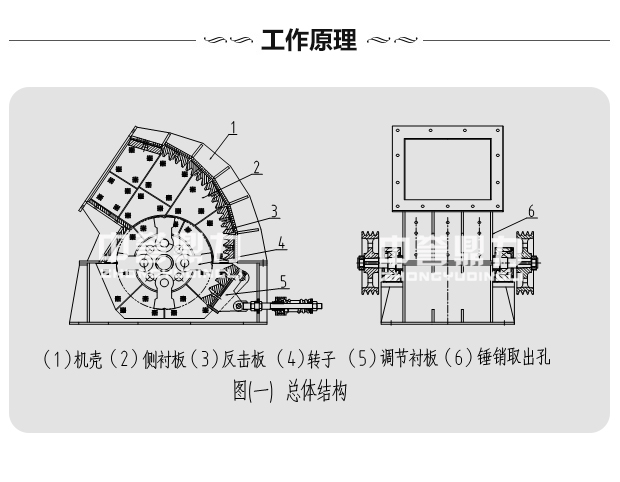 锤式破碎机工作原理解剖图