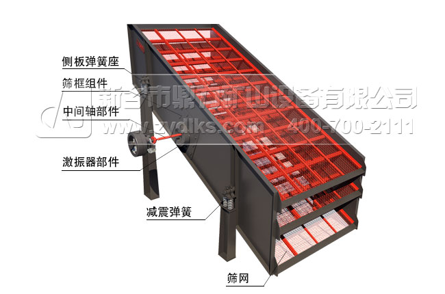 振动筛结构图