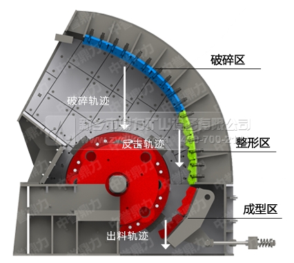 石料破碎机结构图