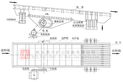 砂石喂料机设备