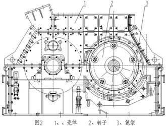 第六代制砂机设备运行原理