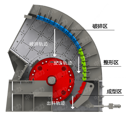 液压碎石机结构