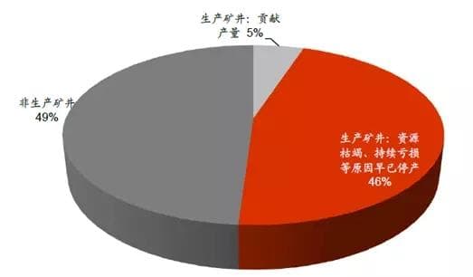 石粉机设备行情