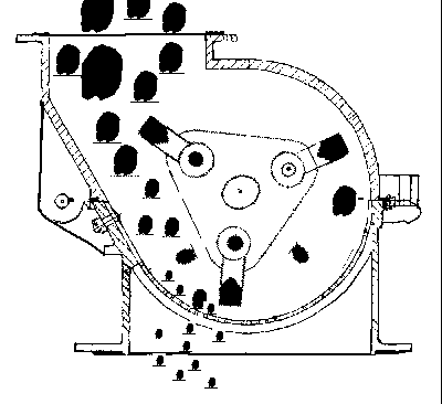 重型锤式破碎机原理和特点