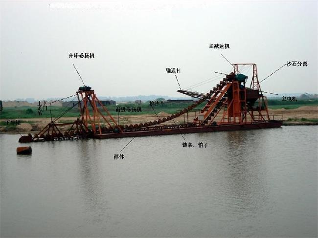 河沙生产线