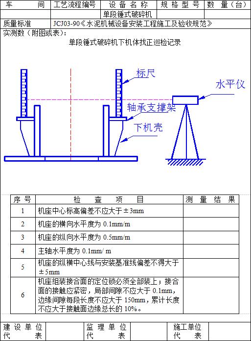 单段锤式破碎机巡检表
