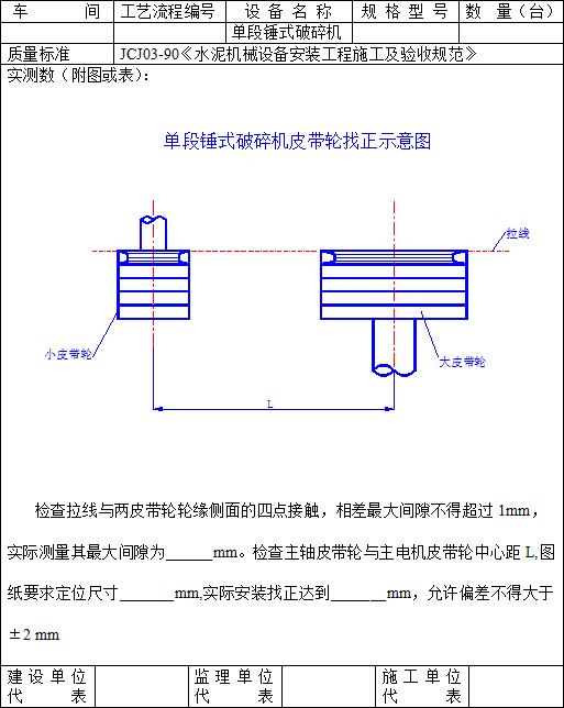 单段锤式破碎机巡检表