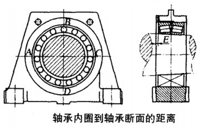 锤式破碎机轴承