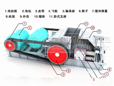 对辊破结构图