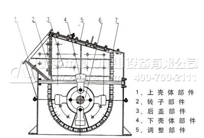 箱破结构