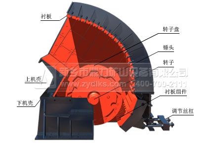 重型锤式破碎机结构彩图