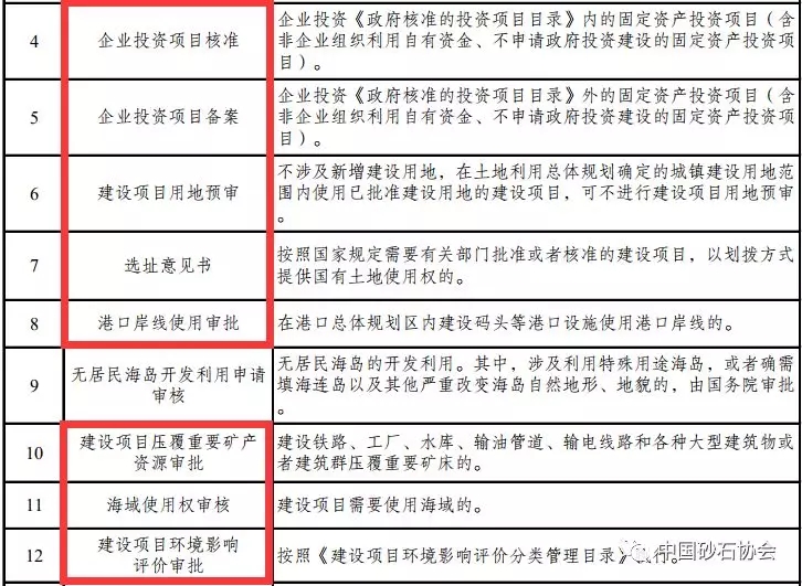附件1部分文章截图