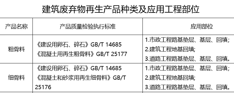 相关通知截图